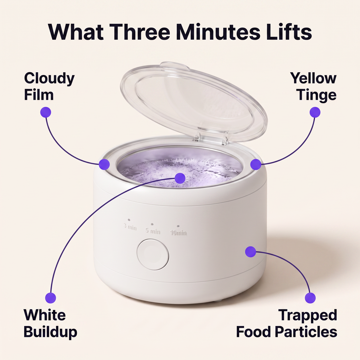 Bathely Pod — Ultrasonic Retainer Cleaner